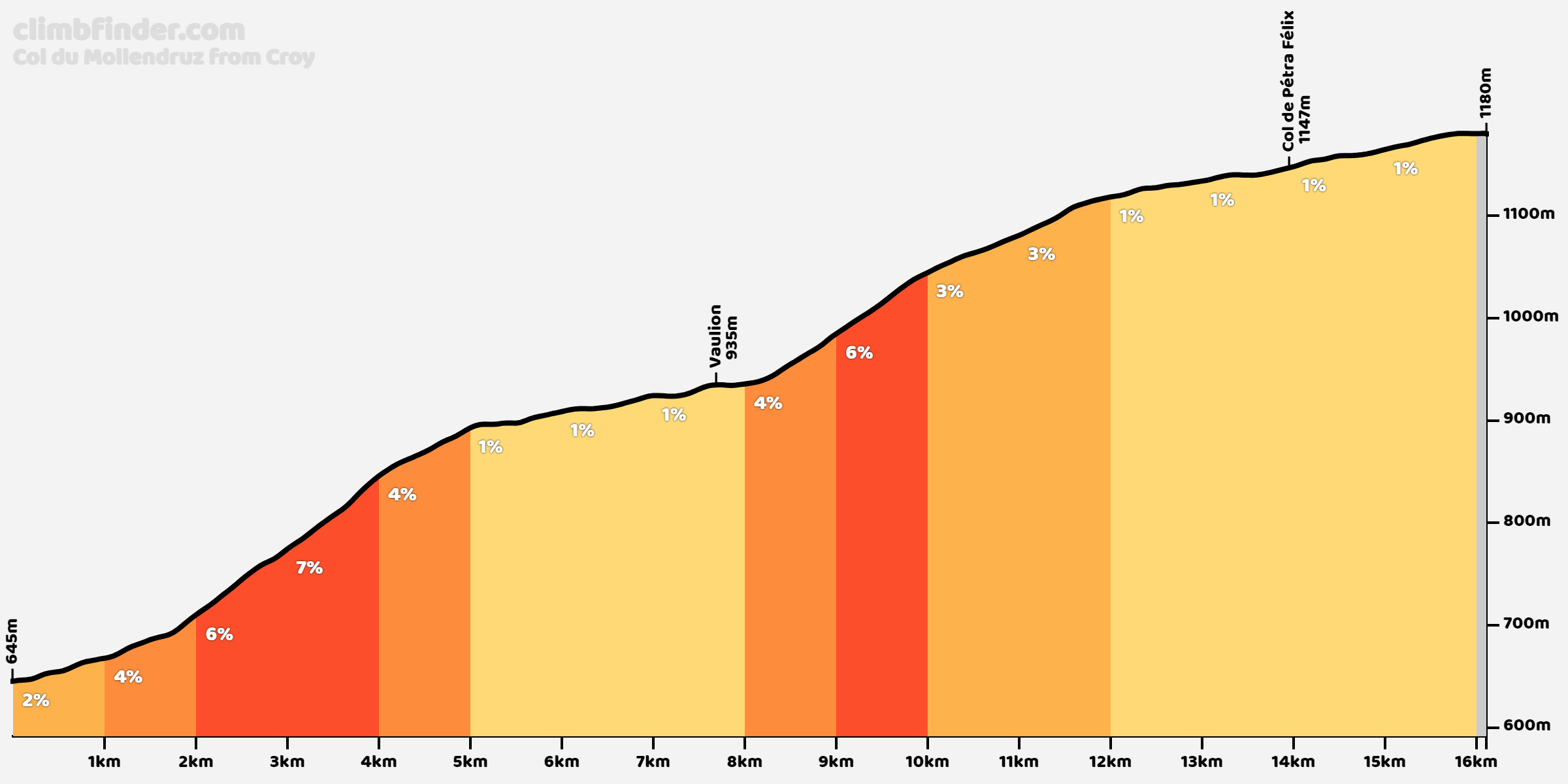 col-du-mollendruz-croy.png