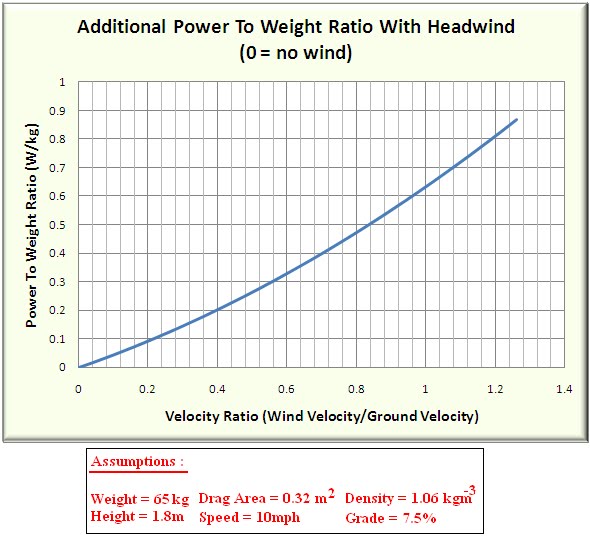headwind_p2wt.bmp