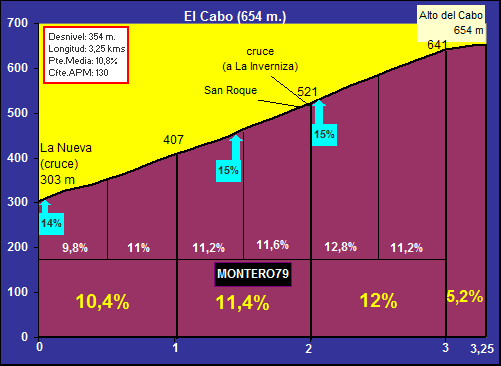 El+Cabo+$28La+Nueva$29.gif