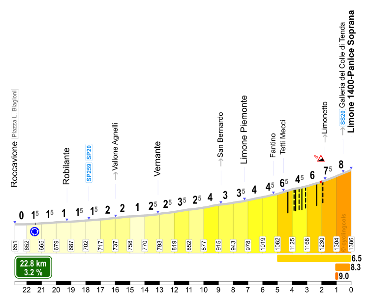 Limone1400.png