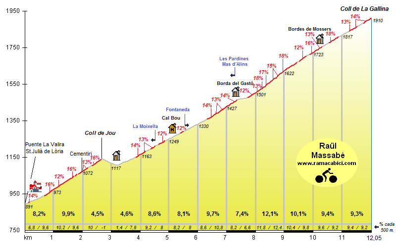 EDYnJtpXkAI6-yx.png:large