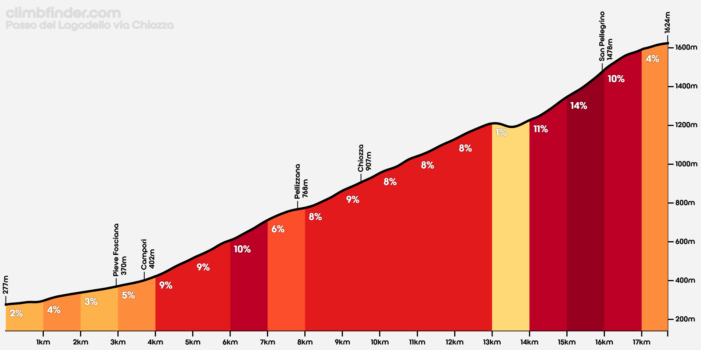 passa-lagadello-castelnuovo-di-garfagnana.png