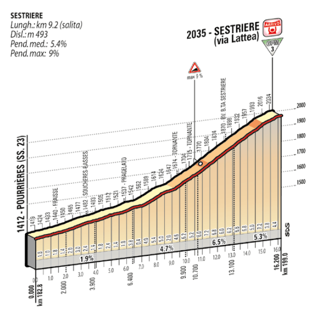 giro20b.png
