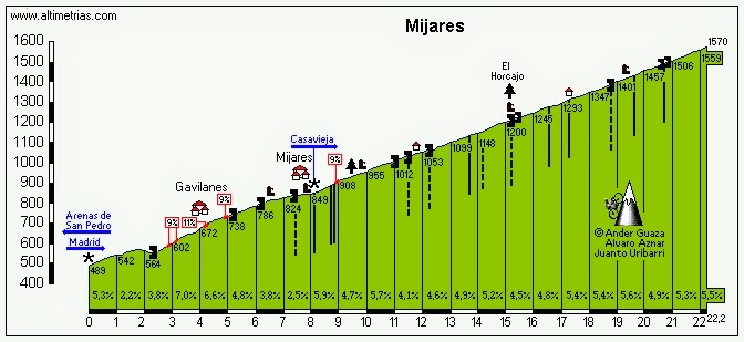 AV10-Mijares.jpg