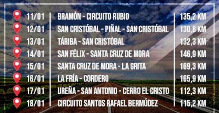 vuelta-768x398.jpg