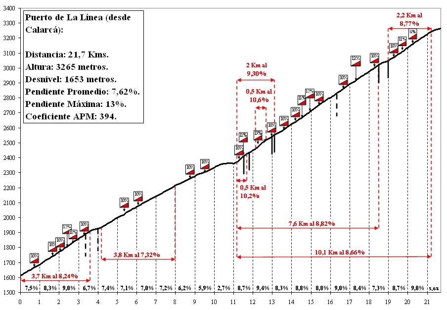L%25C3%258DNEA+vert.+Calarc%25C3%25A1.jpg