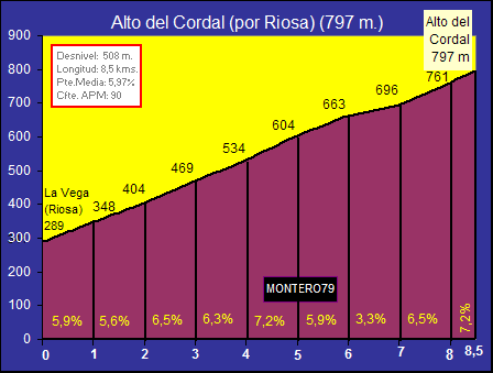 El+Cordal+$28por+Riosa$29.gif