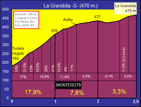 La+Grandota+S.gif