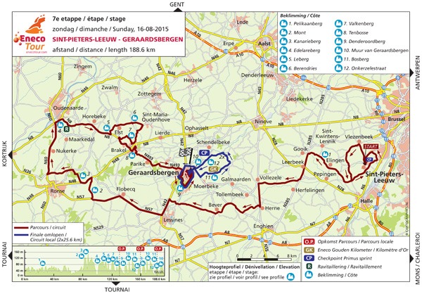 etappe-7-route.jpg