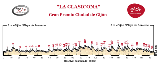 la-clasicona2.png
