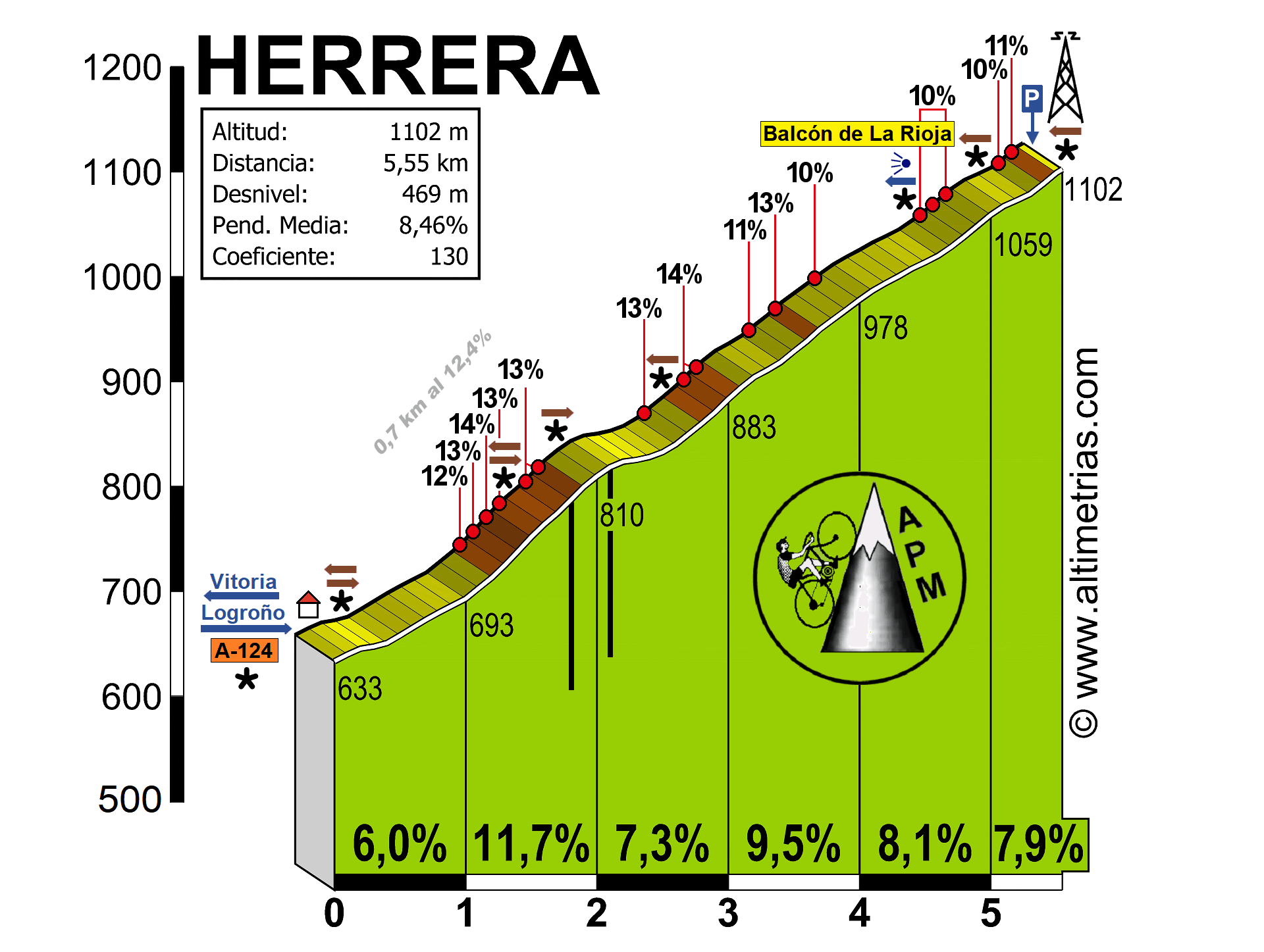 Herrera1.gif