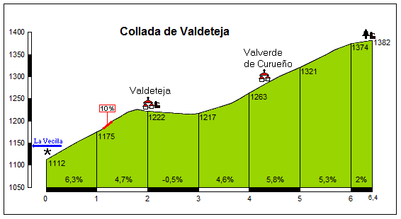 valdeteja17.gif