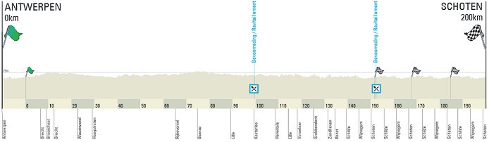 2015_scheldeprijs_profile.jpg