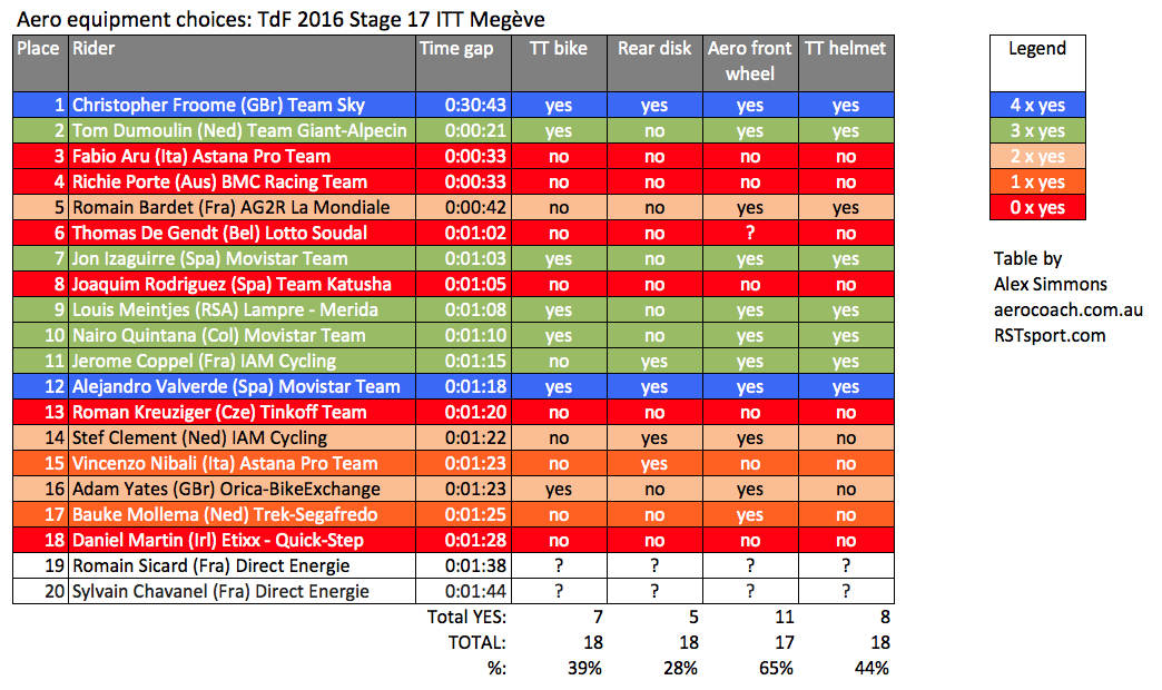 Screen%2BShot%2B2016-07-23%2Bat%2B1.24.53%2BPM.png