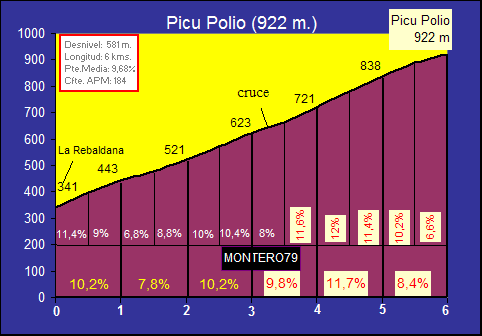 Picu+Polio.gif