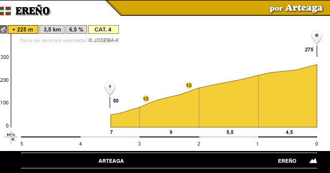 ERE%25C3%2591O-por-Arteaga.gif