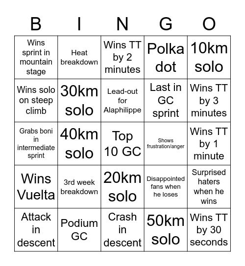 remco-evenepoel-bingo.png