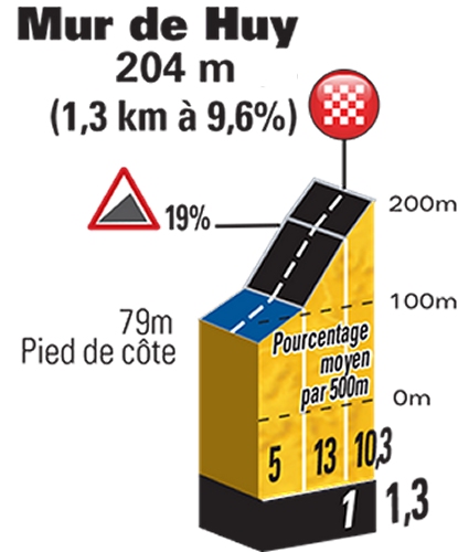 muur-van-hoei.jpg