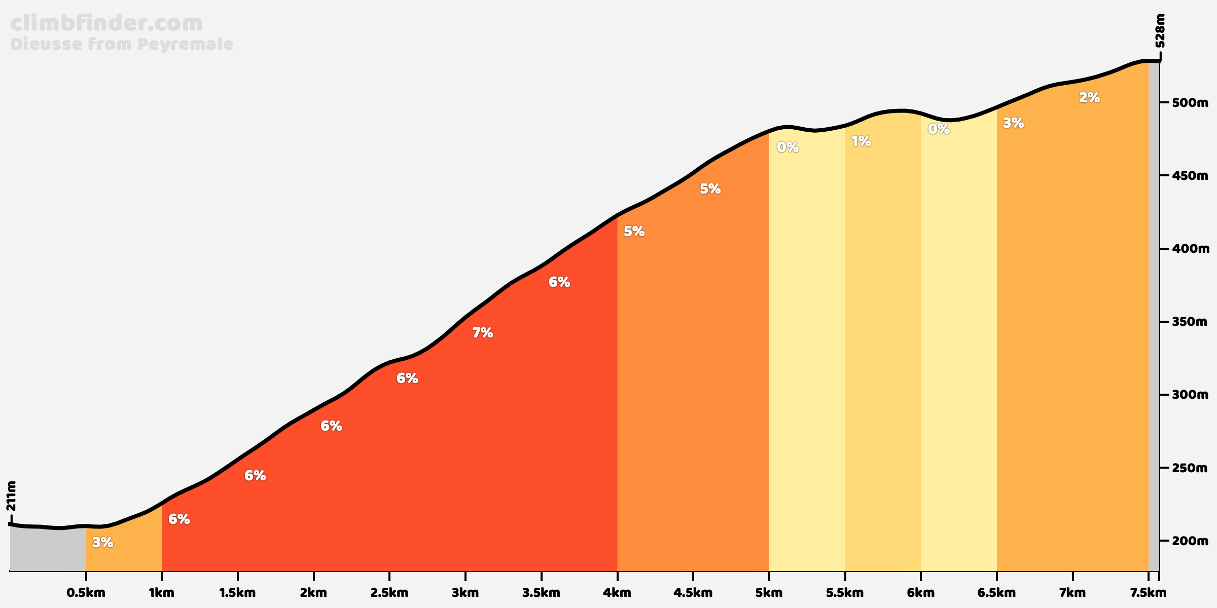 col-de-l-ance-peyremale.png