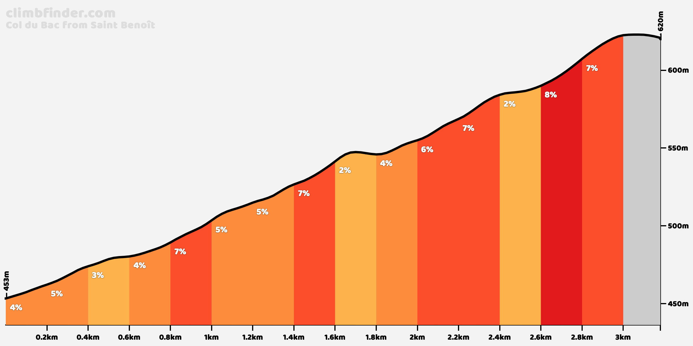 col-du-bac-saint-benoit.png