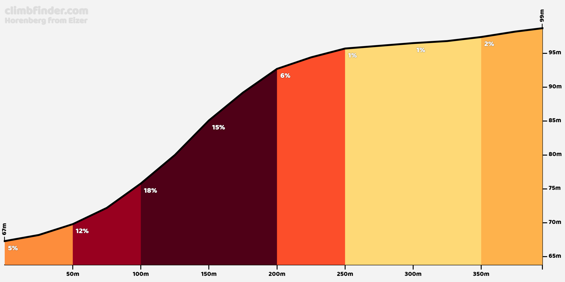 horenberg-eizer.png