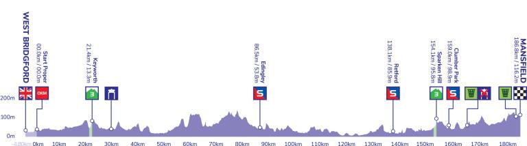 ToB22_StageProfile_Stage5-768x214.jpg