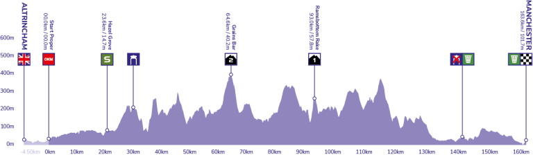 ToB2023_Stage_Profile_S1-768x224.png