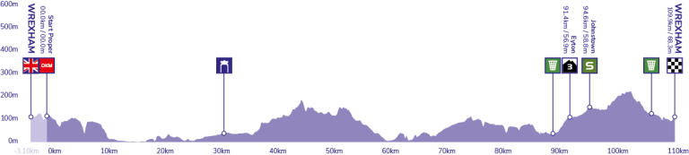 ToB2023_Stage_Profile_S2-768x173.png