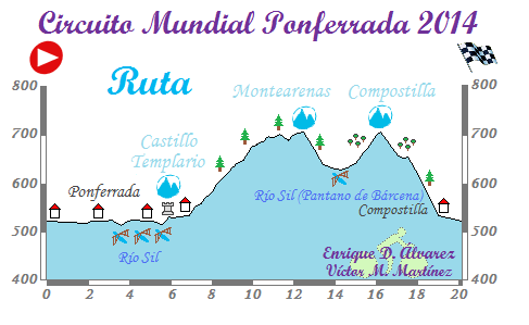 circuito-ruta11.png