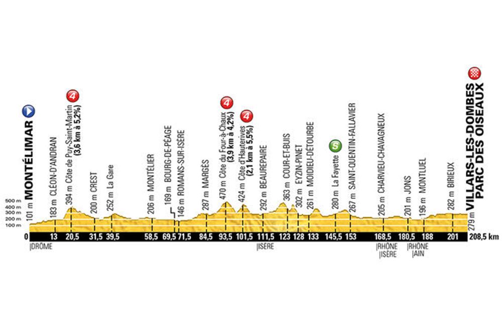 stage-14-preview-1468676608.jpg