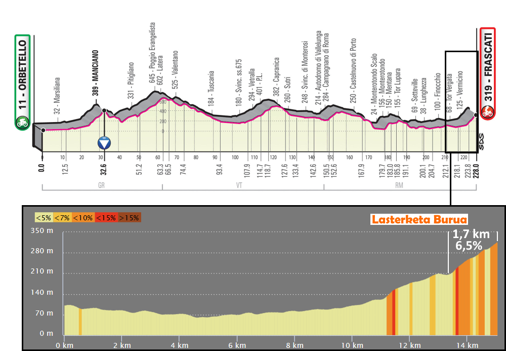 finale-frascati-2.png