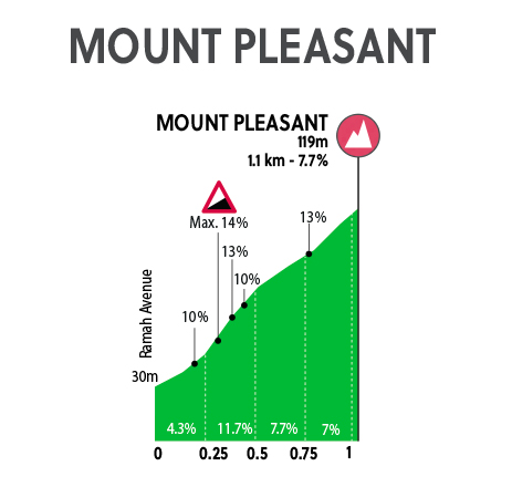 profile-mountpleasant-62459140043ce.png