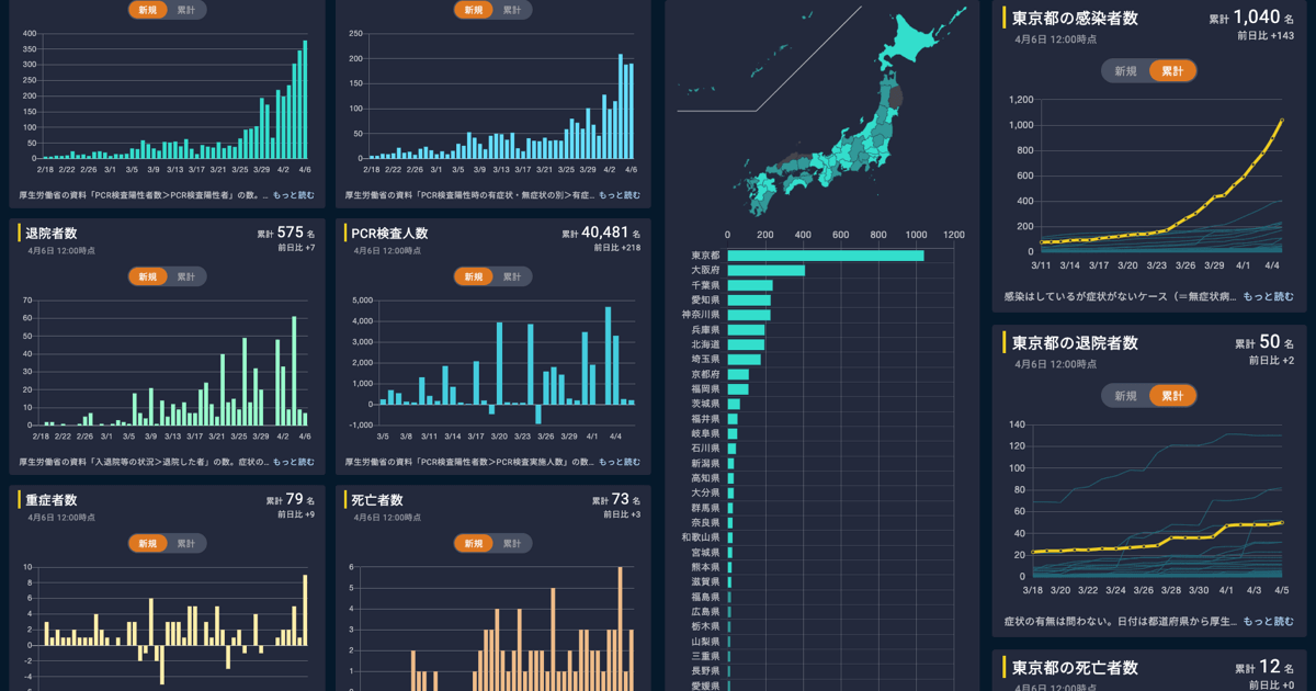 toyokeizai.net