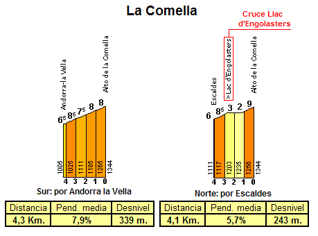 comella.png