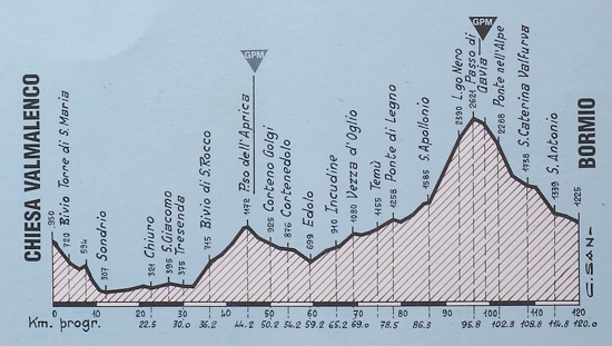 bormio88.jpg