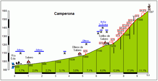 la-camperona_perfil-josemi-ochoa.gif