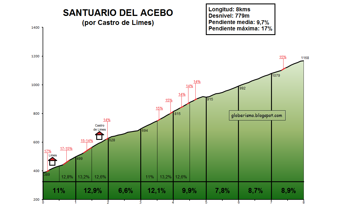 4e925-acebo2b2528por2bcastro2bde2blimes2529.png