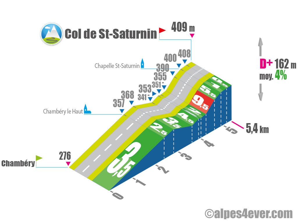 Col-de-St-Saturnin-1.jpg