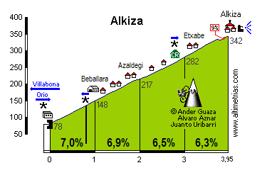 Alkiza1.png