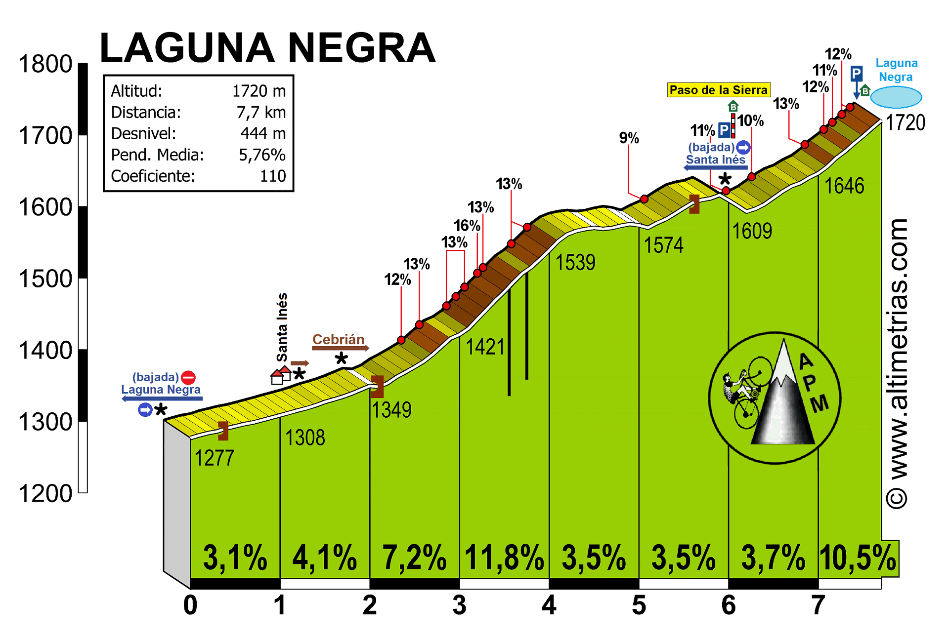 LagunaNegra2.gif