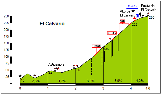calvario26.gif