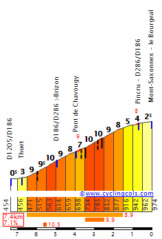 MontSaxonnexW.gif