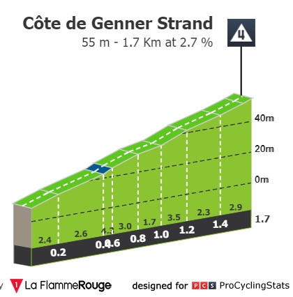 tour-de-france-2022-stage-3-climb-n3-6051875b2a.jpg