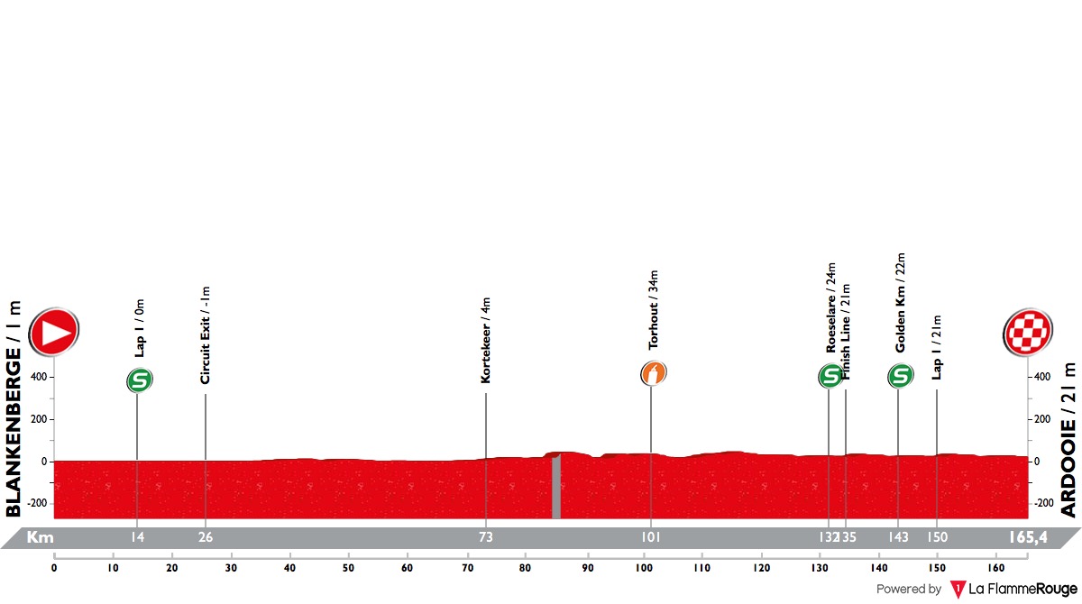 binckbank-tour-2018-stage-4-profile-badeb4cde5.jpg