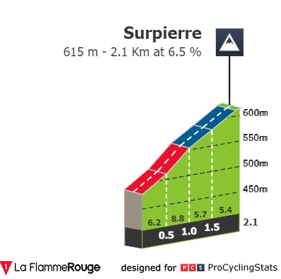 tour-de-romandie-2021-stage-4-climb-28ab1b4b88.jpg