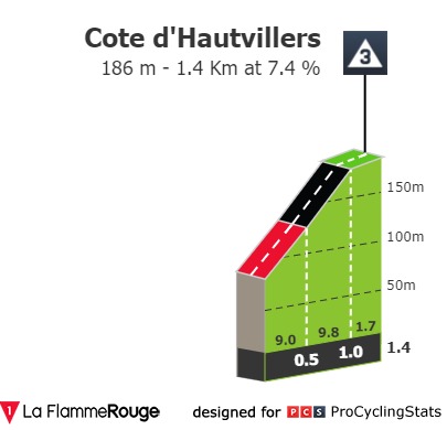 tour-de-france-2019-stage-3-climb-n2-35fe7c42db.jpg