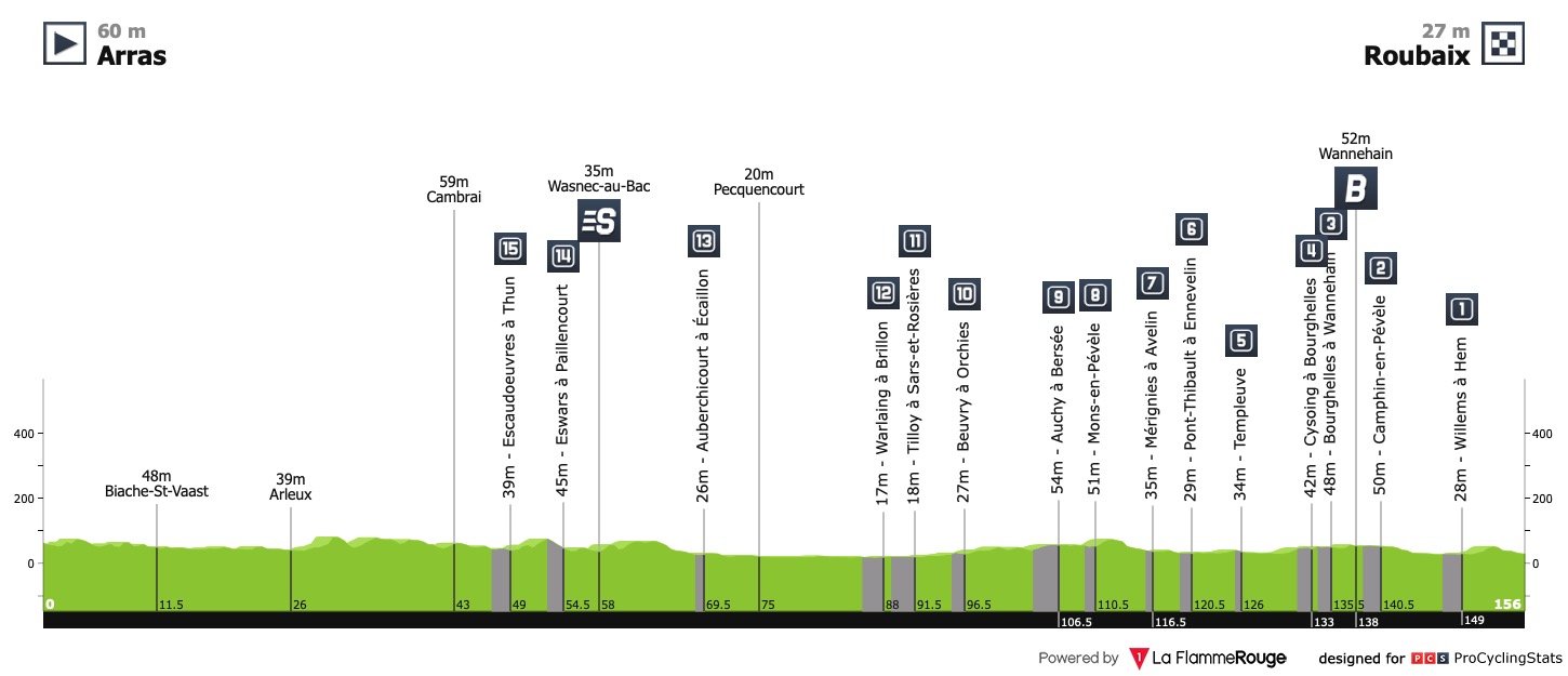 tour-de-france-2018-stage-9-profile-n3-90bd2452f7.jpg