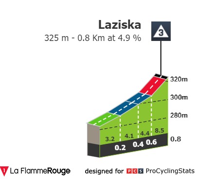 tour-de-pologne-2021-stage-7-climb-10e3312e66.jpg