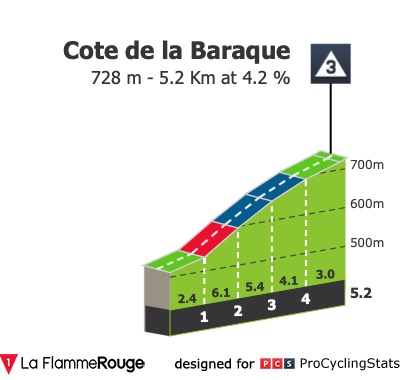dauphine-2019-stage-2-climb-n6-ec114fa0d8.jpg