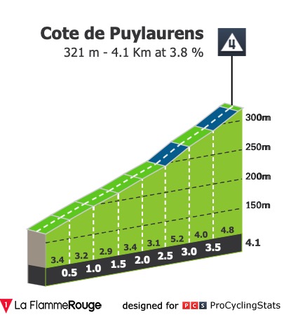 tour-de-france-2010-stage-13-climb-n4-ae8e80a096.jpg